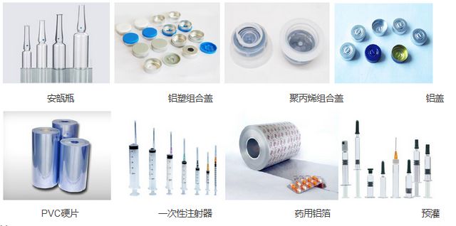 玻璃類、塑料類等藥品包裝材料及其檢測儀器、檢測項目綜合性分析